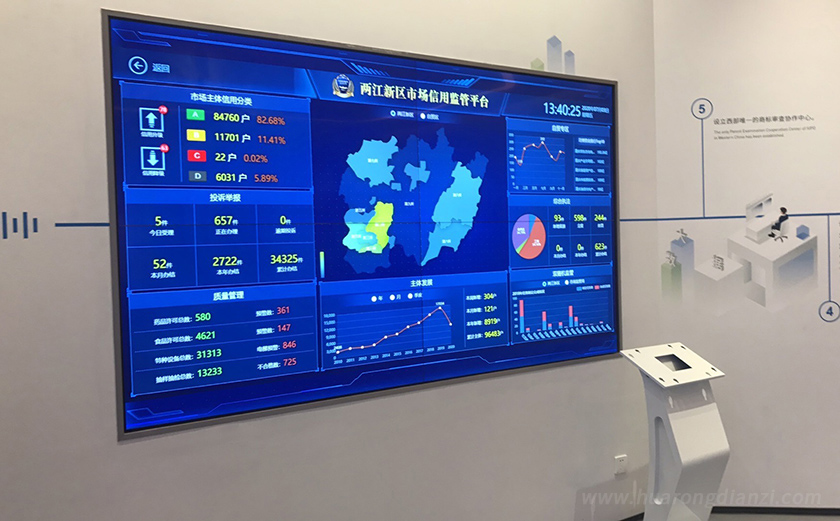 液晶触摸91视频免费播放数据监管平台