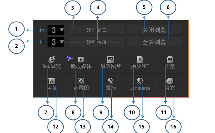 LCD拼接控制软件设置界面